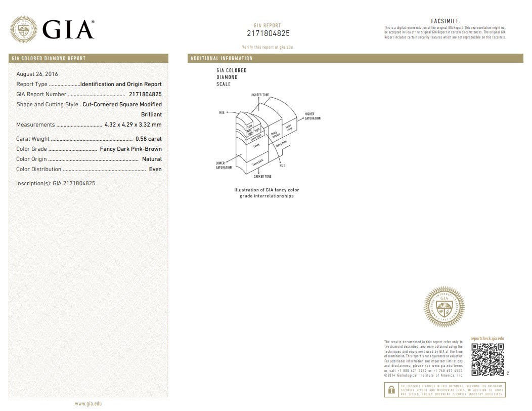 Diamond Certificate Gia Origin Report GIA Gemological Institute Of